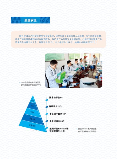 三十载耕耘谱华章——水产技术推广第五期 疫病防控与质量安全的技术之光