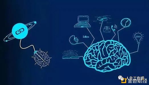 2020年5月2日区块链科技重要动态见闻一览